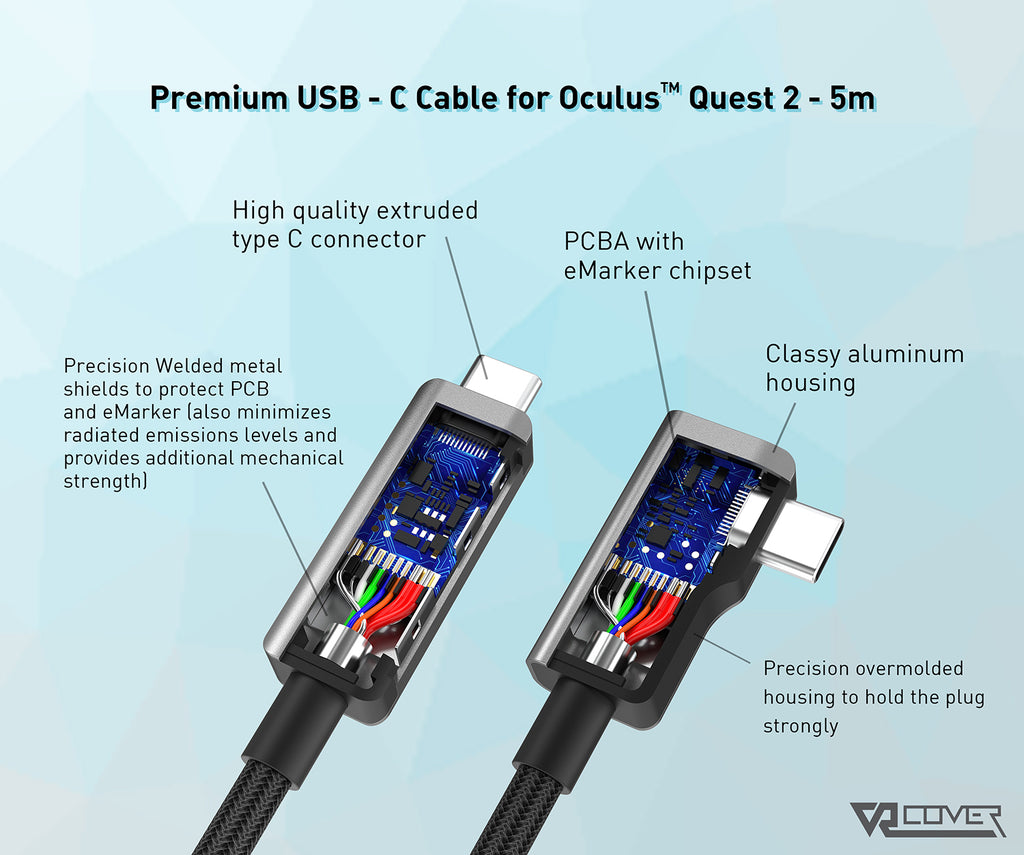 Tempel unlock forvridning Premium USB-C Cable for Meta/Oculus Quest 2 - 5m – VR Cover EU