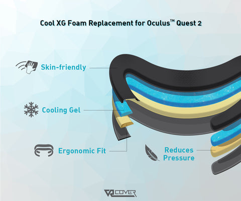 Cool XG Foam Replacement Set for Meta/Oculus Quest 2