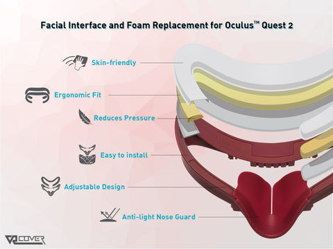 Facial Interface & Foam Replacement Set for Meta/Oculus Quest 2 (Dark Red & Light Grey)